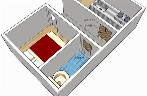 爐灶對廁所門|【廚房風水】廚房裝修必看 為你解構廚房風水禁忌及。